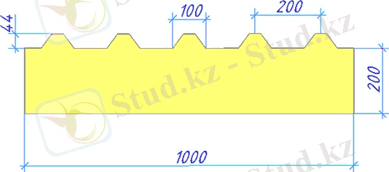 Рис. 2.1 Размеры сэндвич-панели