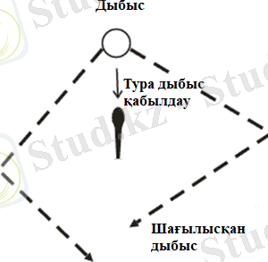 Изображение выглядит как часы Автоматически созданное описание
