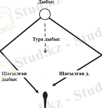 Изображение выглядит как текст, часы Автоматически созданное описание
