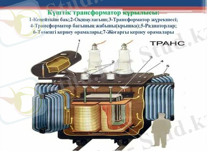 Күштік трансформатор құрылысы: 1-Кеңейткіш бак;2-Оқшаулағыш;3-Трансформатор жүрекшесі; 4- ... 