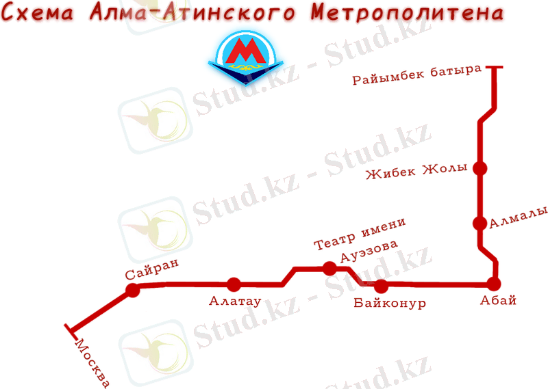 C:\Users\Moldir\Downloads\Map.map_metro_AlmatyБез_названия74_20201015132020.png