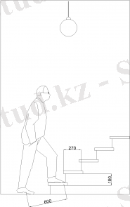 высота и ширина ступеней