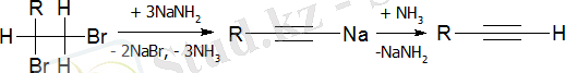 дегидрогалогенирование галогеналканов амидом натрия