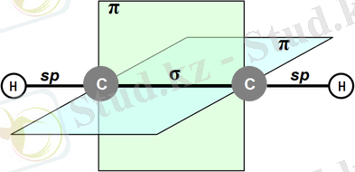 Структура тройной связи