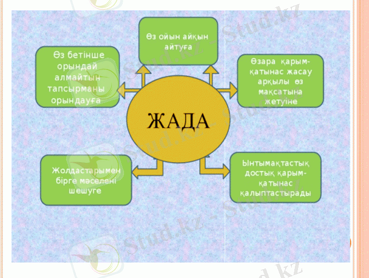 Скаффолдинг-1