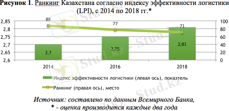 2021-11-09 10:45:02.930000