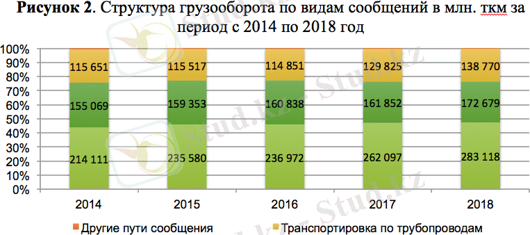 2021-11-09 10:45:47.176000