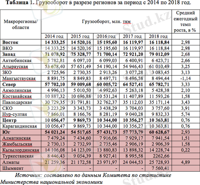 2021-11-09 10:46:10.505000