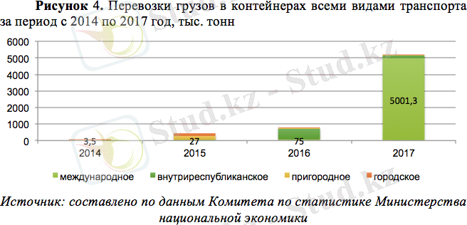 2021-11-09 10:46:42.809000