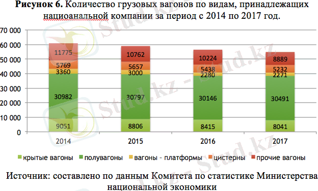 2021-11-09 10:47:19.770000