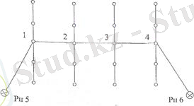 Дәріс. Квадраттар бойынша нивелирлеу