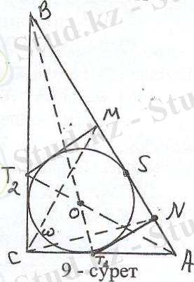 Копия графики 1 019