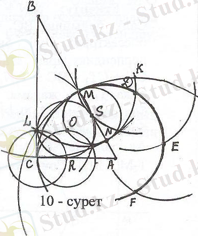 графики 1 020
