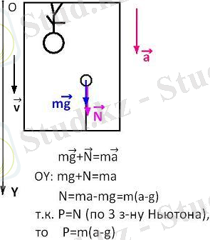 Лифт движется вниз с ускорением направленным вниз