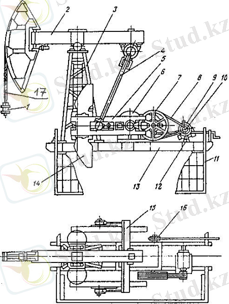 ШГН - штанговый глубинный насос: принцип работы, виды, маркировка