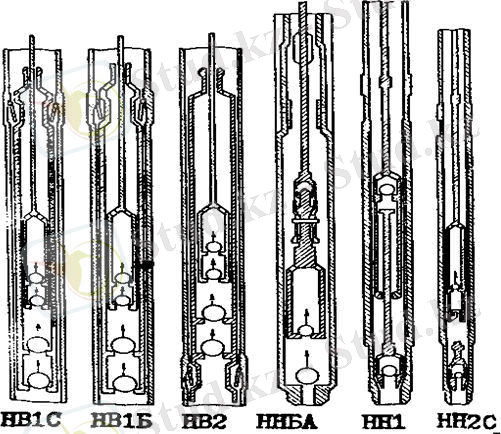ШГН - штанговый глубинный насос: принцип работы, виды, маркировка