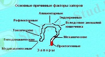https://www.bibliofond.ru/wimg/16/820730.files/image001.gif