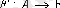 http://www.citforum.ru/database/dblearn/image9.gif