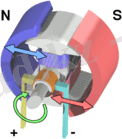 Electric motor cycle 2.png