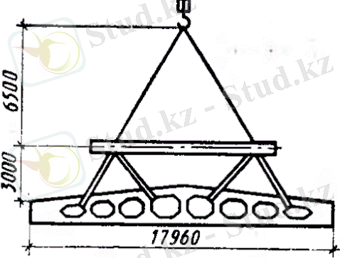Технологическая карта на монтаж промышленного здания