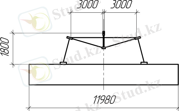 Выбор основных монтажных приспособлений и грузозахватных приспособлений, стр.3 - TopRef.ru