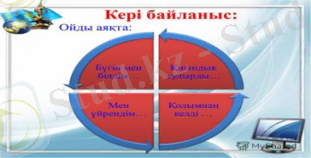 Картинки по запросу кері байланыс түрлері