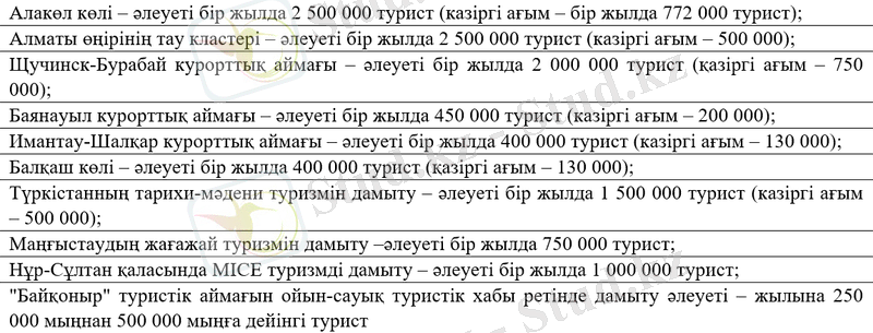 Изображение выглядит как текст Автоматически созданное описание