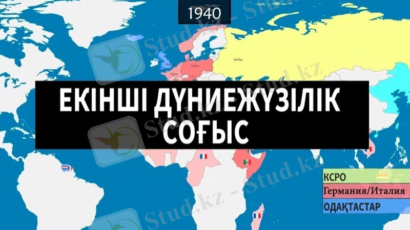 Екінші дүниежүзілік соғыс - YouTube