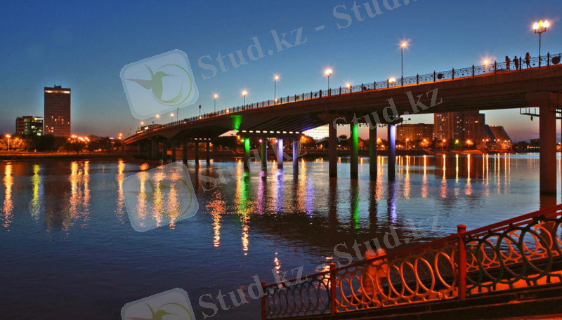 Атырау — Уикипедия