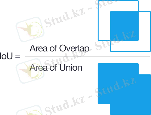 3D ML. Часть 2: метрики качества и функции потерь в задачах 3D ML | by PHYGITALISM | PHYGITALISM | Medium