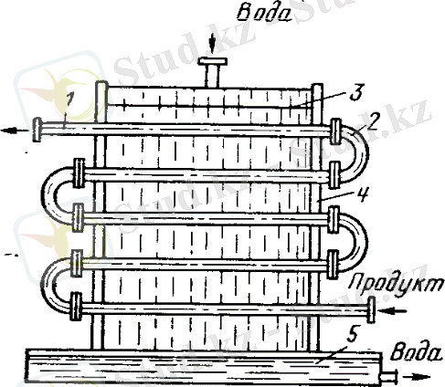 Описание: оросительный то - копия