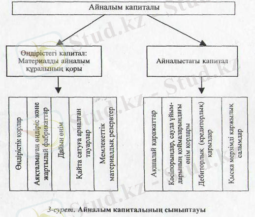 ÐÐ°ÑÑÐ¸Ð½ÐºÐ¸ Ð¿Ð¾ Ð·Ð°Ð¿ÑÐ¾ÑÑ "ÐºÓÑÑÐ¿Ð¾ÑÑÐ½Ð½ÑÒ£ ÐºÐ°Ð¿Ð¸ÑÐ°Ð» Ð°Ð¹Ð½Ð°Ð»ÑÐ¼Ñ"
