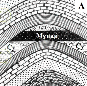 сводовая ловушка нефти и газа