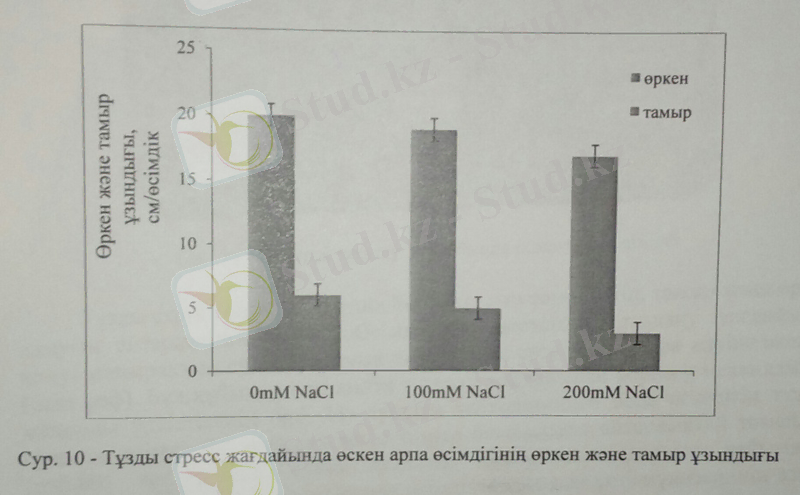 C:\Users\User\AppData\Local\Microsoft\Windows\Temporary Internet Files\Content.Word\34 бет.jpg