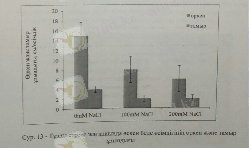 C:\Users\User\AppData\Local\Microsoft\Windows\Temporary Internet Files\Content.Word\36 бет 2.jpg