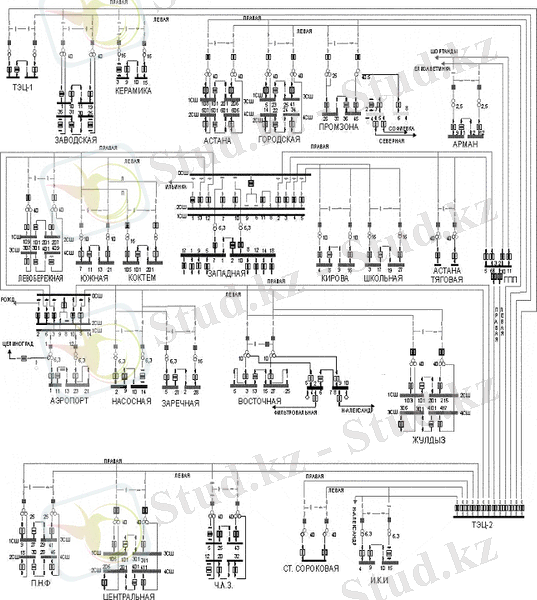 C:\Users\www\Desktop\Астана карта сетей.png