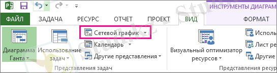 Выберите пункт "Сетевой график", чтобы открыть соответствующее представление