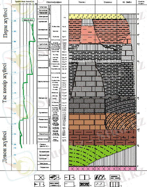 Безымянный