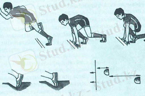 ЖЕҢІЛ АТЛЕТИКА ҚАЙТСЕ ДАМИДЫ? - Қызылқоға ауданының қоғамдық ... 