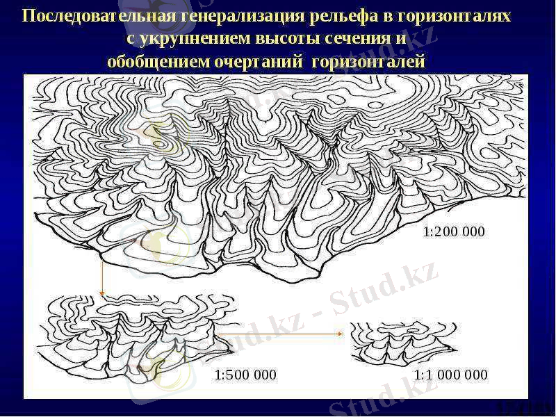 1 /( 18 )Тема: Картографическая генерализация 2 презентация по теме Общие темы