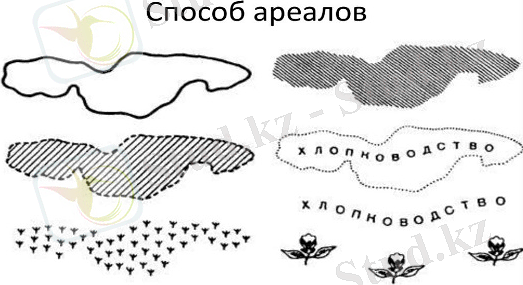 Язык карты - online presentation