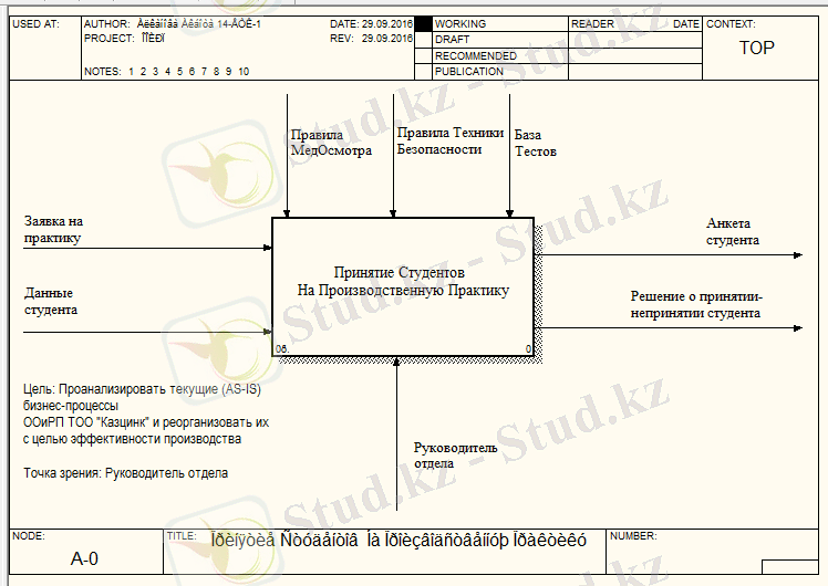 C:\Users\User\Desktop\Курсавой фотки\курсавая3.png