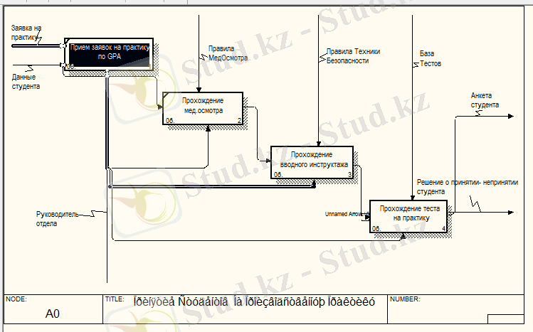 C:\Users\User\Desktop\Курсавой фотки\курсавая4.png