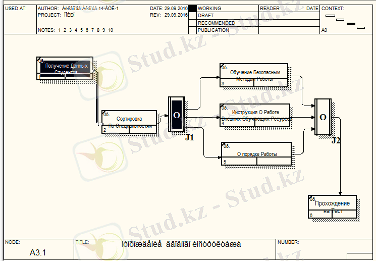 C:\Users\User\Desktop\Курсавой фотки\курсавая5.png