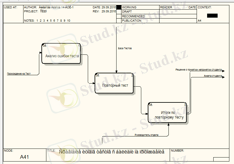 C:\Users\User\Desktop\Курсавой фотки\курсавая7.png