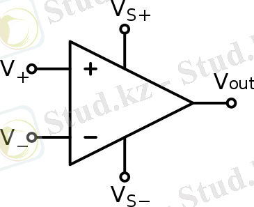 https://upload.wikimedia.org/wikipedia/commons/thumb/9/97/Op-amp_symbol.svg/393px-Op-amp_symbol.svg.png