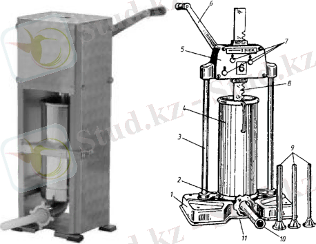 Поршневой шприц фирмы «Дик» с ручным приводом