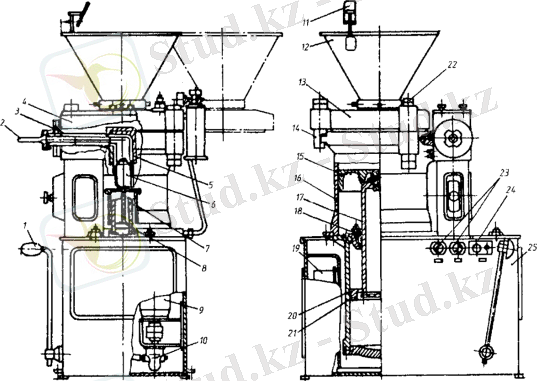 Поршневой шприц-дозировщик с гидравлическим приводом Е8-ФНА-01