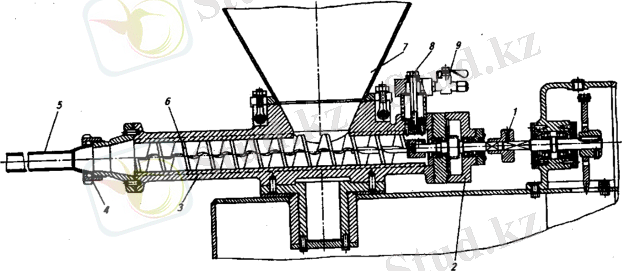 Шприц одноцевочный ЯЗ-ФША