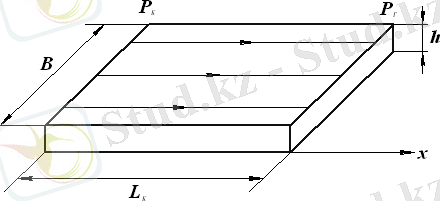 прямолинейно-параллельного фильтрационного потока в пласте